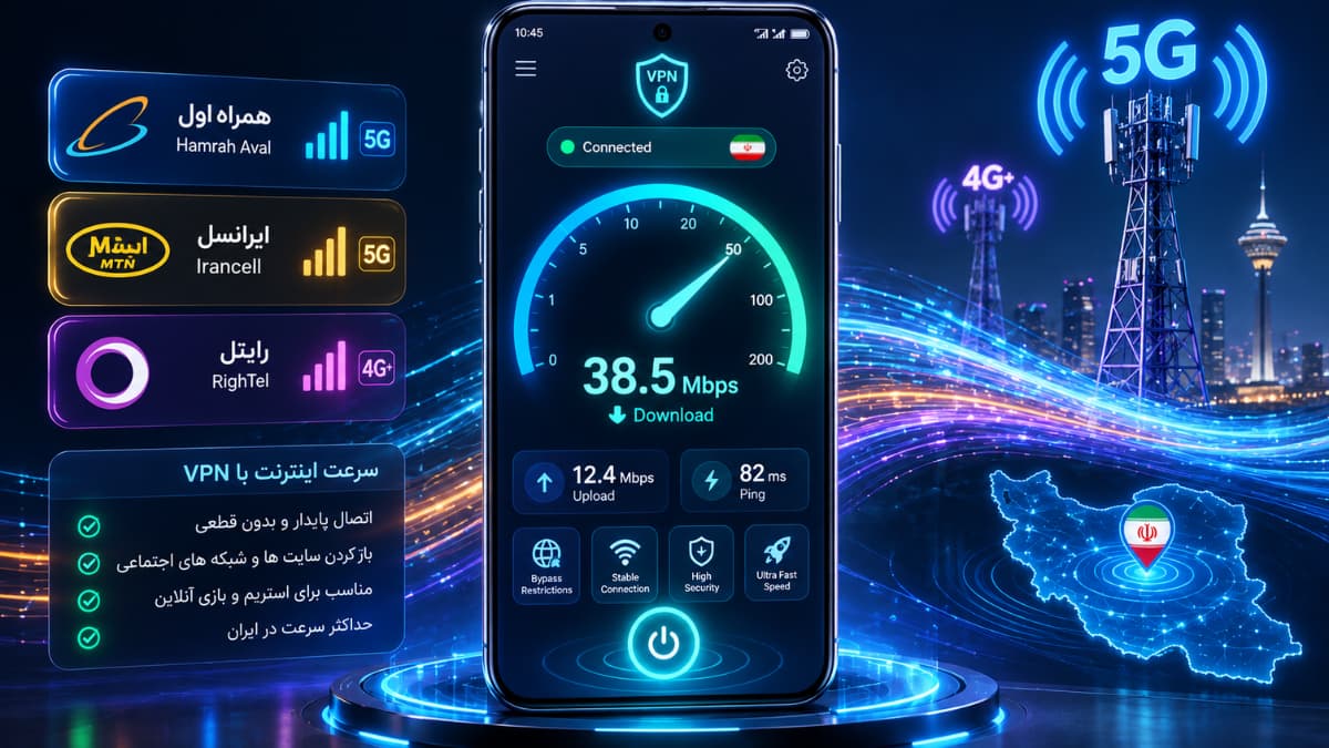 تست سرعت و بنچمارک لینک مستقیم فیلتر شکن قوی و پرسرعت روی همراه اول و ایرانسل