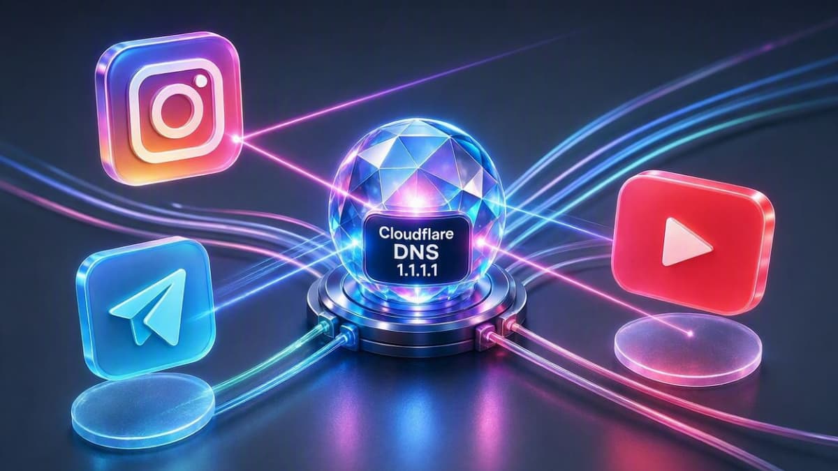 آموزش تنظیمات DNS سفارشی در OSMAN VIP NET به عنوان بهترین فیلتر شکن اینستاگرام