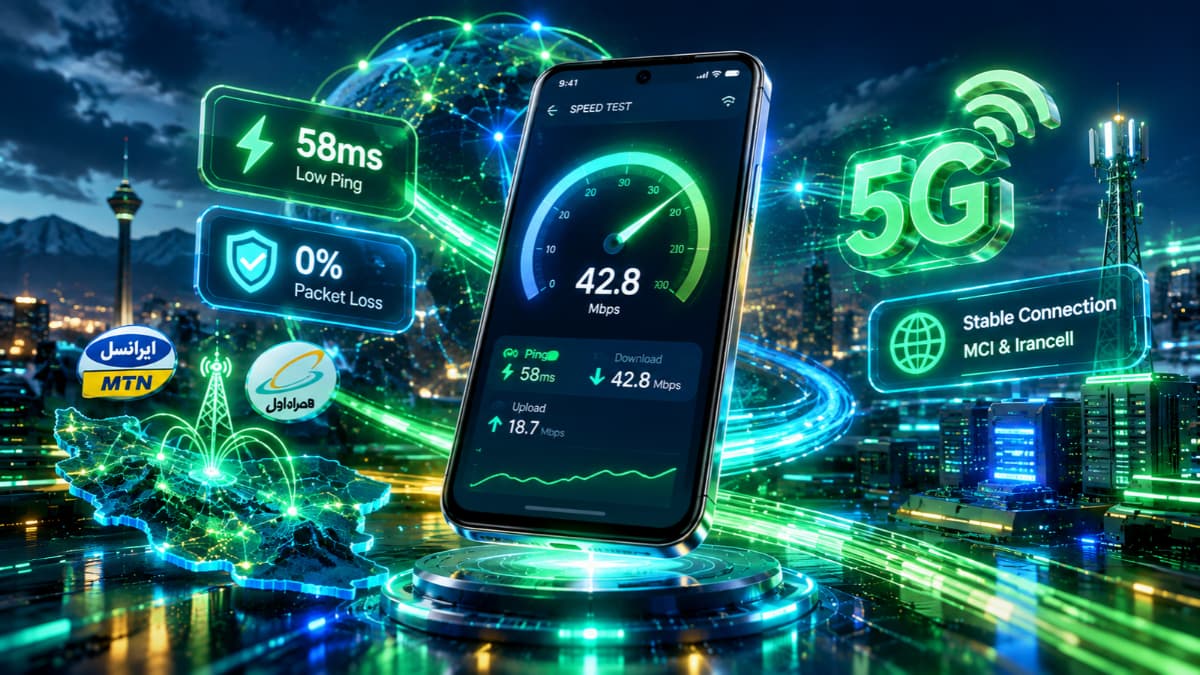 اینفوگرافیک تست سرعت و بنچمارک پینگ RNV Tunnel VPN روی اپراتورهای همراه اول و ایرانسل