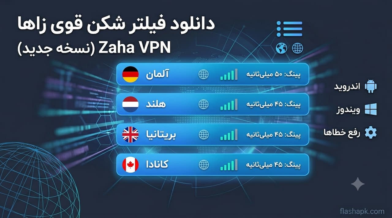 تصویر تخصصی لیست سرورهای پرسرعت و پینگ پایین فیلتر شکن قوی زاها در سایت فلش اپک