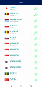 لیست موقعیتهای جغرافیایی و سرورهای مخصوص بازی پس از دانلود فیلتر شکن vpn قوی پرسرعت جدید